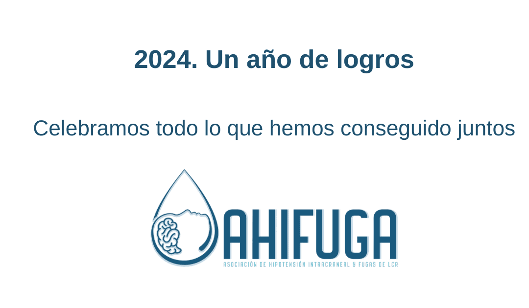 Logros 2024